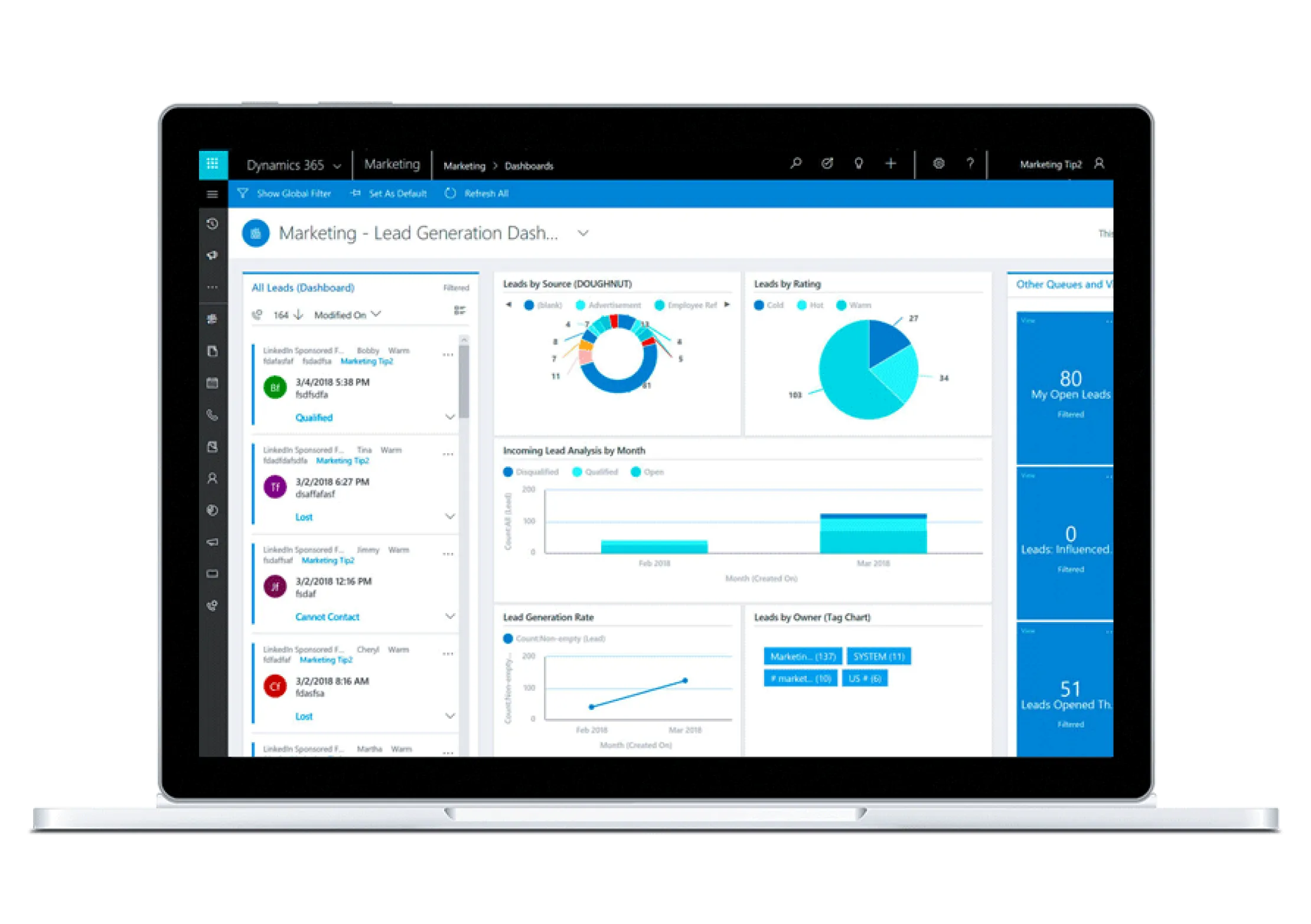 Digitalfeet Microsoft Dynamics 365